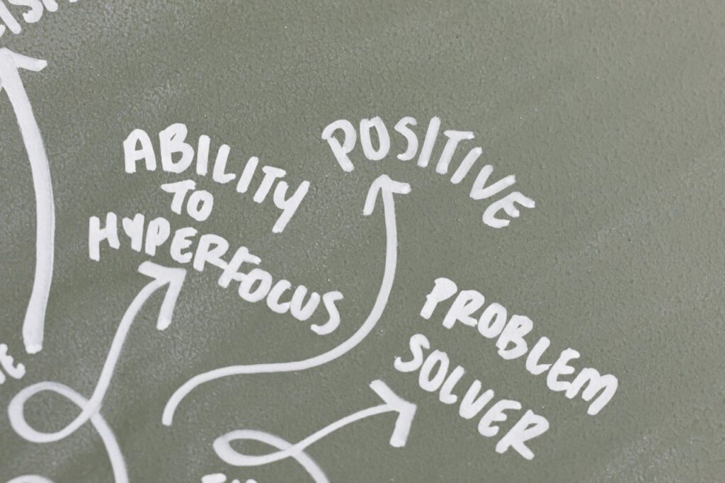 Chalkboard with positive words and phrases promoting a motivational and problem-solving mindset.